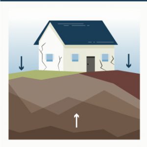 nature des sols d'une construction