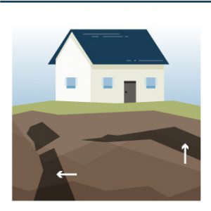 qualité des sols lors d'une construction