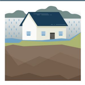 dégats liés à une zone inondable